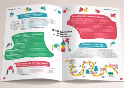 Rentrée 2026 : le Foyer Rural Infos de la CNFR est arrivé !